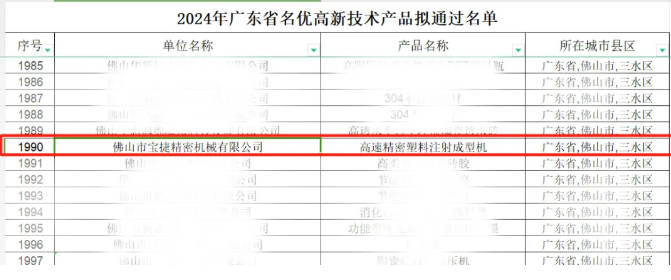 米兰online入口连获多项荣誉，打开新年新篇章